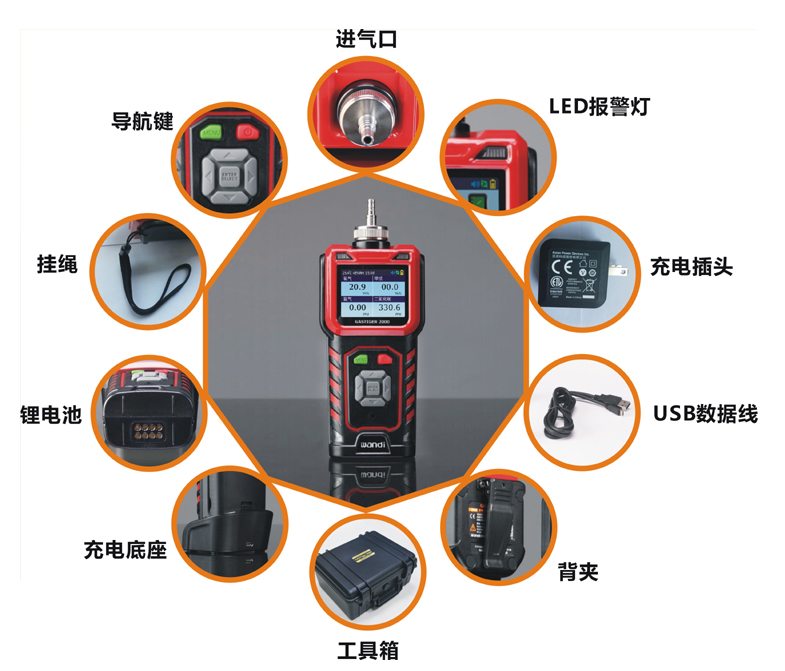 粮库磷化氢气体报警器